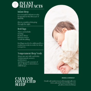 Infant Sleep Facts